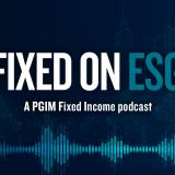 Fixed On ESG Card Image