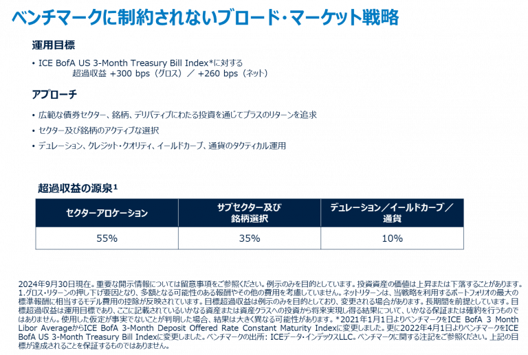 AR_Outline_2409