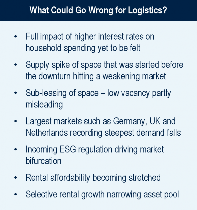 What Could Go Wrong for Logistics?